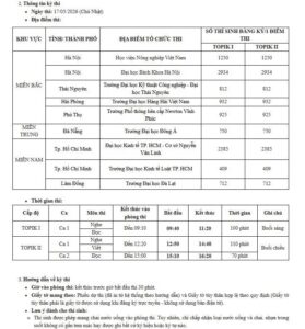 WOORI THÔNG BÁO MỞ KÌ THI TOPIK 106 5 643399020 1513710450763386 67150